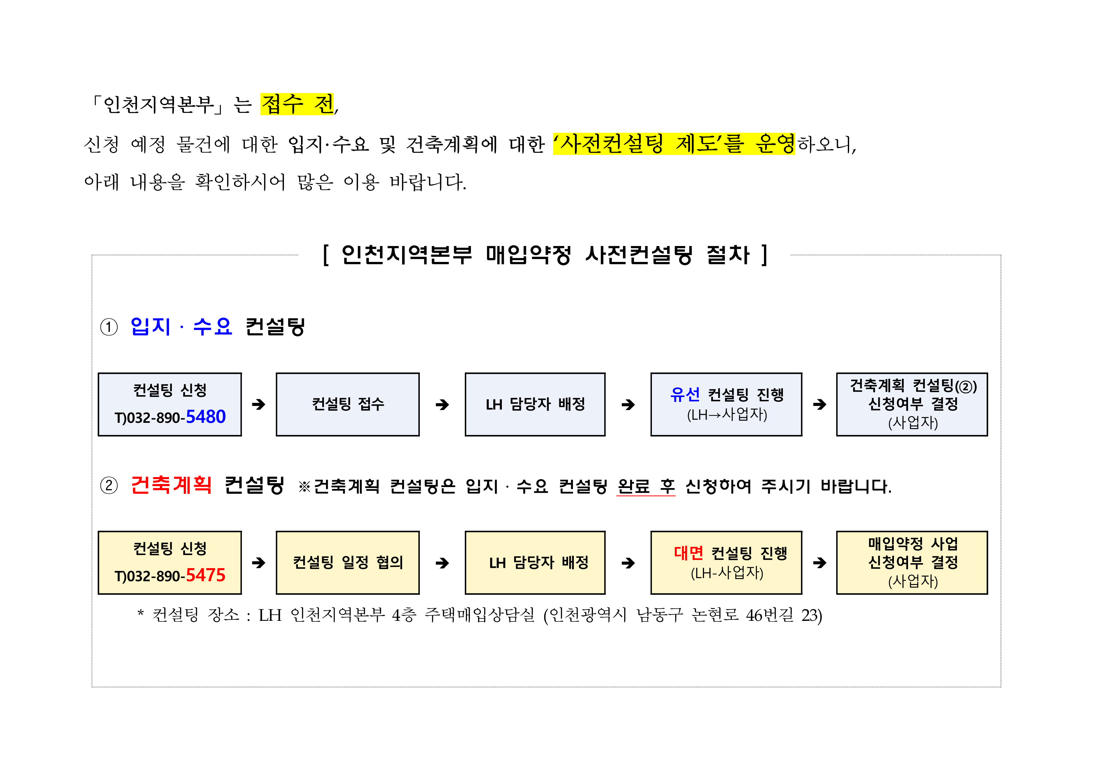 사전컨설팅제도상세안내