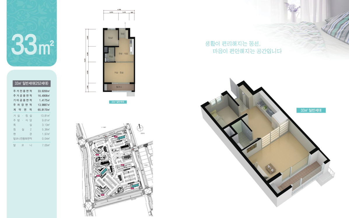 [33㎡] 33㎡ 일반세대(252세대) : 주거전용면적 (33.9200㎡), 주거공용면적 (16.4908㎡), 기타공용면적 (1.4175㎡), 주차장면적 (13.9887㎡), 계약면적(65.8170㎡), 거실/침실 (13.81㎡), 주방/식당 (9.61㎡), 욕실 (3.13㎡), 침실2 (5.36㎡), 현관(1.97㎡), 발코니전용화면적(0.04㎡), 발코니(7.05㎡)/생활이 편리해지는 동선, 마음이 편안해지는 공간입니다