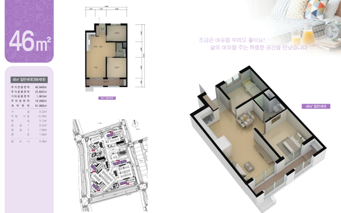 [46㎡] 46㎡ 일반세대(388세대) : 주거전용면적(46.9400㎡), 주거공용면적(22.8207㎡), 기타공용면적(1.9616㎡), 주차장면적(19.3582㎡), 계약면적(91.0805㎡), 거실(9.52㎡), 주방/식당(15.39㎡), 욕실(3.13㎡), 침실1(9.52㎡), 침실2(7.69㎡), 현관(1.69㎡), 발코니(9.38㎡)/ 조금은 여유를 부려도 좋아요! 삶의 여유를 주는 특별한 공감을 만났습니다