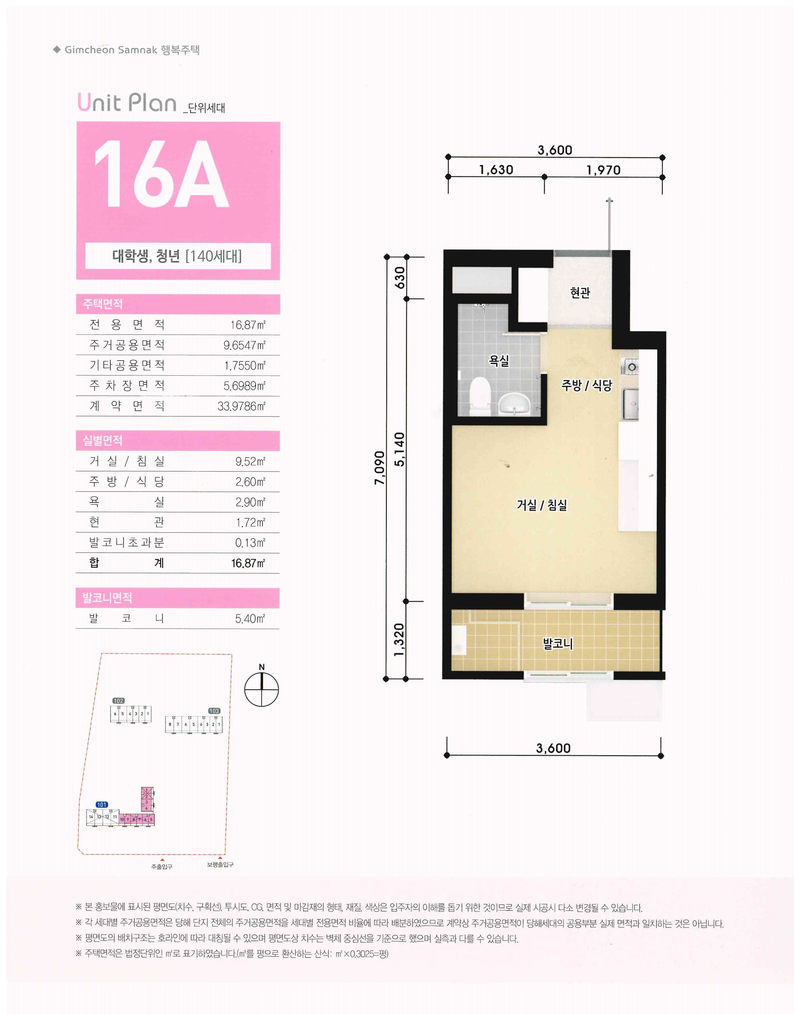 김천삼락 1블록 행복주택 기타평면도 : Gimcheon Samnak 행복주택 Unit Plan _단위세대 16A 대학생, 청년 [140세대] / 주택면적 : 전용면적 16.87㎡ 주거공용면적 9.6547㎡ 기타공면적 1.7550㎡ 주차장면적 5.6989㎡ 계약면적 33.9786㎡ / 실별면적 : 거실/침실 9.52㎡ 주방/식당 2.60㎡ 욕실 2.90㎡ 현관 1.72㎡ 발코니초과분 0.13㎡ 합계 16.87㎡ / 발코니면적 : 발코니 5.40㎡ / 전체면적(3,600*7,090) : 현관, 욕실, 주방/식당, 거실/침실, 발코니(3,600*1,320) / ※ 본 홍보물에 표시된 평면도(치수, 구획선), 투시도, CG, 면적 및 마감재의 형태, 재질, 색상은 입주자의 이해를 돕기 위한 것이므로 실제 시공시 다소 변경될 수 있습니다. ※ 각 세대별 주거공용면적은 당해 단지 전체의 주거공용면적을 세대별 전용면적 비율에 따라 배분하였으므로 계약상 주거공용면적이 당해세대의 공용부분 실제 면적과 일치하는 것은 아닙니다. ※ 평면도의 배치구조는 호라인에 따라 대칭될 수 있으며 평면도상 치수는 벽체 중심선을 기준으로 했으며 실측과 다를 수 있습니다. 주택면적은 법정단위인 ㎡로 표기하였습니다.(m²를 평으로 환산하는 산식: ㎡ x0.3025=평)