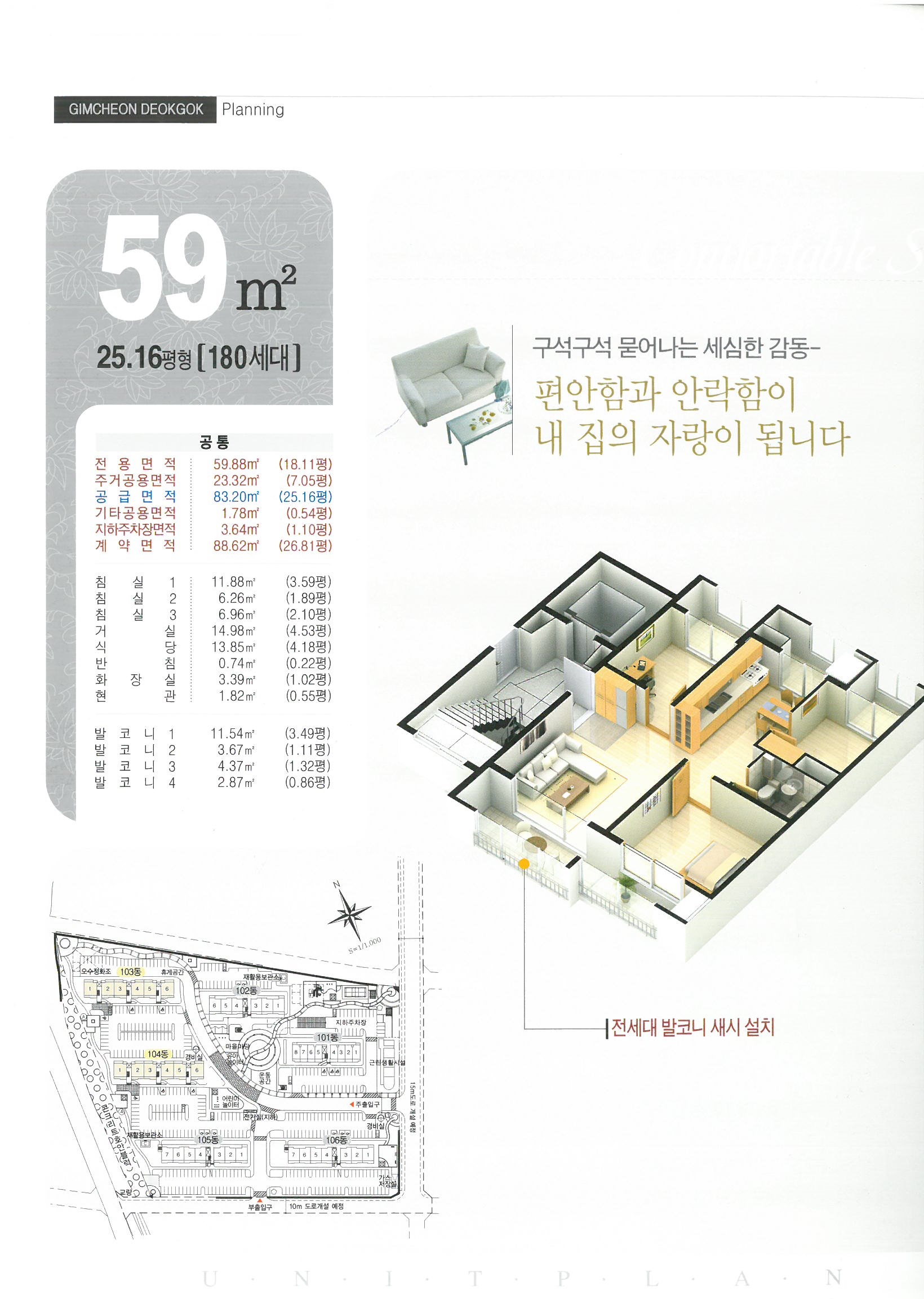 [GIMCHEON DEOKGOK Plannig] 59㎡ - 25.16평형(180세대) : *공통 - 전용면적(59.88㎡=18.11평), 주거공용면적(23.32㎡=7.05평), 공급면적(83.20㎡=25.16평), 기타공용면적(1.78㎡=0.54평), 지하주차장면적(3.64㎡=1.10평), 계약면적(88.62㎡=26.81평), 침실1(11.88㎡=3.59평),침실2(6.26㎡=1.89평), 침실3(6.96㎡=2.10평), 거실(14.98㎡=4.53평), 식당(13.85㎡=4.18평), 반침(0.74㎡=0.22평), 화장실(3.39㎡=1.02평), 현관(1.82㎡=0.55평), 발코니1(11.54㎡=3.49평), 발코니2(3.67㎡=1.11평), 발코니3(4.37㎡=1.32평), 발코니4(2.87㎡=0.86평)/ 구석구석 묻어나는 세심한 감동-편안함과 안락함이 내 집의 자랑이 됩니다/ 전세대 발코니 새시 설치/ 103동 104동