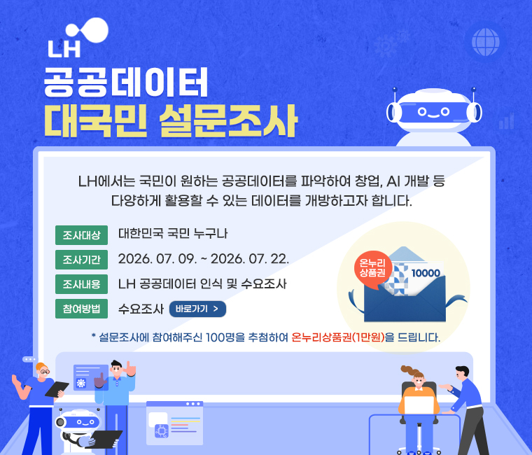 LH에서는 국민이 원하는 공공데이터를 파악하여 창업,  AI 개발 등 다양하게 활용할 수 있는 데이터를 개방하고자 합니다.
조사대상 : 대한민국 국민 누구나
조사기간 : 2026. 07. 09. ~ 2026. 07. 22.
조사내용 : LH 공공데이터 인식 및 수요조사
참여방법 : 수요조사 바로가기
※ 설문조사에 참여해주신 100명을 추첨하여 온누리상품권(1만원)을 드립니다.