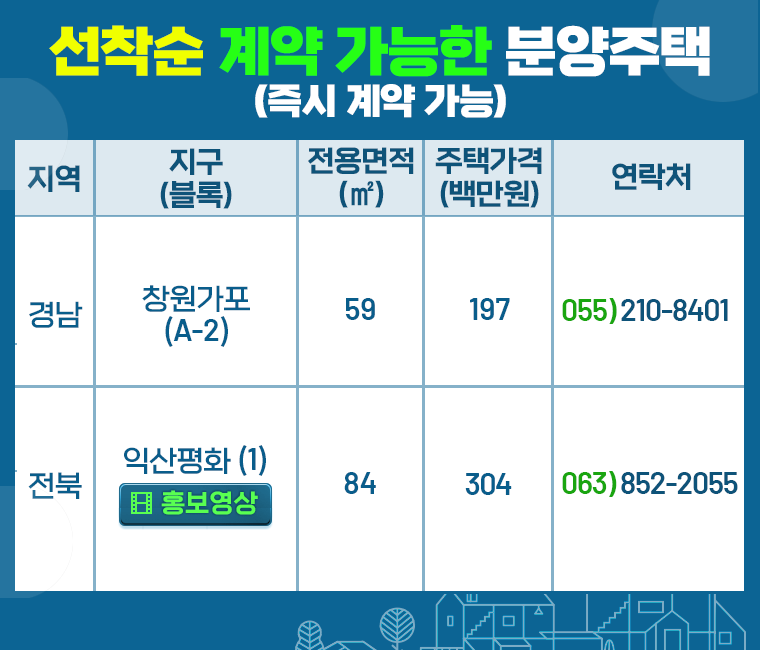 선착순계약가능한분양주택