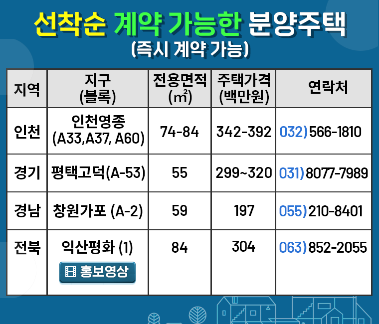 선착순계약가능한분양주택